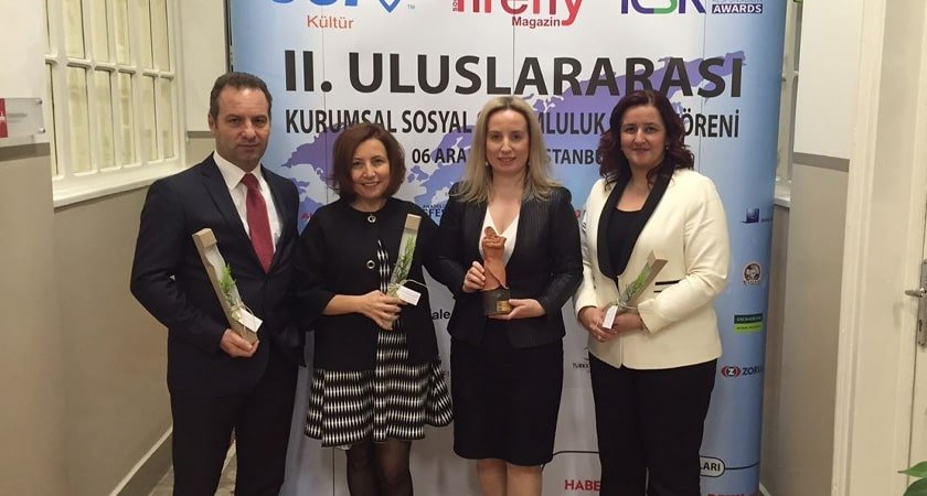 Nobel İlaç’a Uluslararası Kurumsal Sosyal Sorumluluk Ödülü