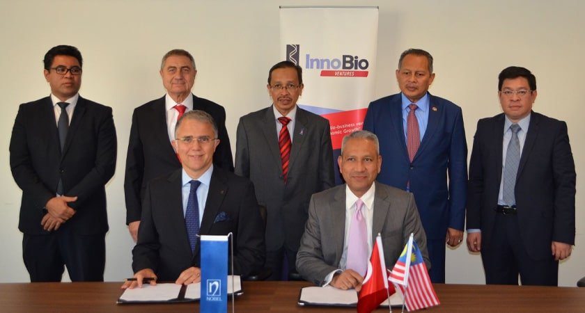 Nobel İlaç, Inno Bio İşbirliği